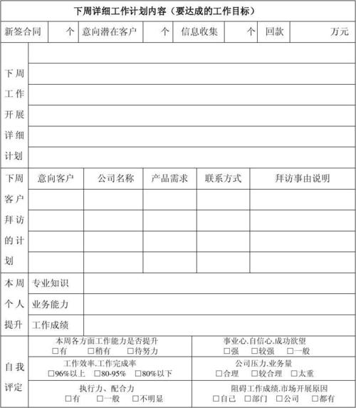 手表销售工作过程描述