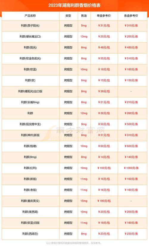 男手表品牌大全