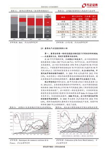 奢侈品是如何做营销推广的