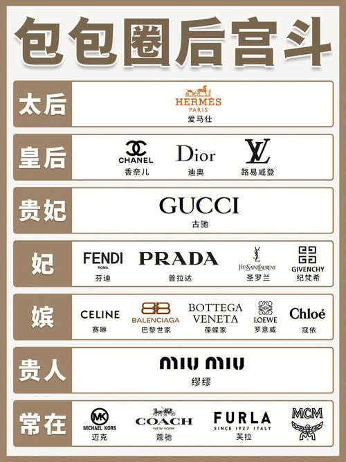 箱包散件批发厂家排名榜