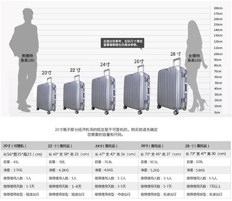 旅行箱包拉杆生产厂家排名