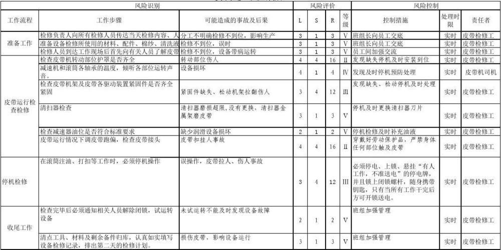 箱包代工厂家怎么找