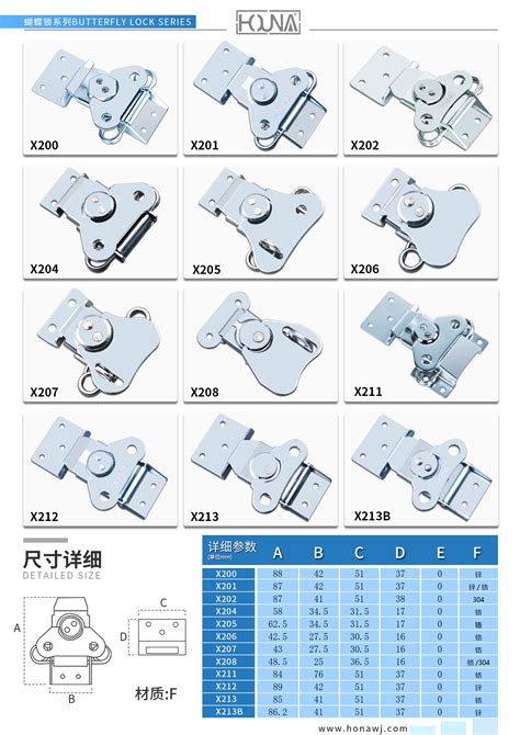 箱包密码锁结构图